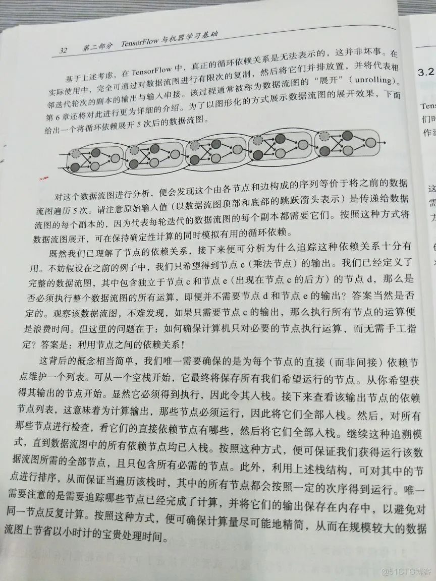 TensorFlow 核心——数据流图_tensorflow_06